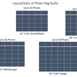 May include: Diagram showing different sizes of photo rag quilts, with the number of photos each size can accommodate. The sizes are 35 inches by 43 inches, 43 inches by 43 inches, 44 inches by 53 inches, 53 inches by 53 inches, and 54 inches by 64 inches.