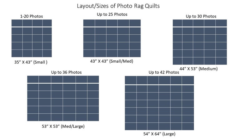 May include: Diagram showing different sizes of photo rag quilts, with the number of photos each size can accommodate. The sizes are 35 inches by 43 inches, 43 inches by 43 inches, 44 inches by 53 inches, 53 inches by 53 inches, and 54 inches by 64 inches.