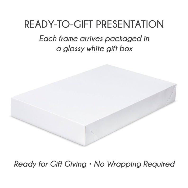 Op de afbeelding: Een rechthoekige, glanzend witte geschenkdoos. Tekst op de afbeelding luidt "READY-TO-GIFT PRESENTATION" en "Each frame arrives packaged in a glossy white gift box." De tekst zegt ook "Ready for Gift Giving &bull; No Wrapping Required."