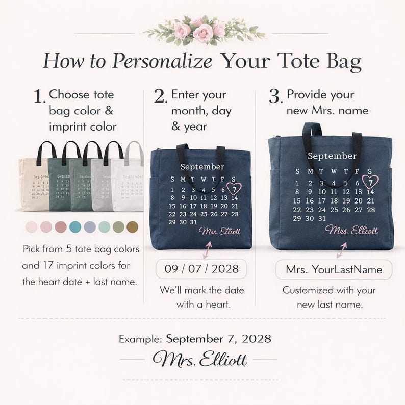 May include: A guide for personalizing a tote bag with a calendar design. It shows five bag colors, seventeen imprint colors, and examples of a custom date marked with a heart and a last name. The text includes How to Personalize Your Tote Bag.