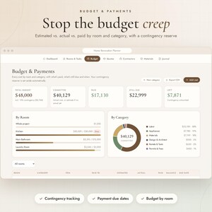 May include: A digital home renovation planner interface titled Budget & Payments. The dashboard displays financial data including total budget, committed costs, paid amounts, and remaining balances, with a pie chart and progress bars by room.