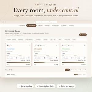 May include: A digital home renovation planner interface displayed on a screen. The dashboard features a Rooms and Tasks section with cards for Kitchen, Main Bathroom, and Laundry Room, showing budget, dates, status, and progress bars for each project.