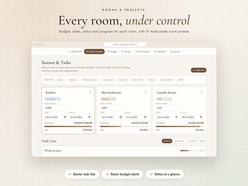 May include: A digital home renovation planner interface displayed on a screen. The dashboard features a Rooms and Tasks section with cards for Kitchen, Main Bathroom, and Laundry Room, showing budget, dates, status, and progress bars for each project.