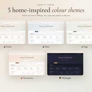 May include: A digital interface display showing 5 home-inspired colour themes labeled Linen, Slate, Sage, Terracotta, and Midnight. Each theme features a dashboard titled Kitchen & Bath Remodel with various data metrics and navigation menus.