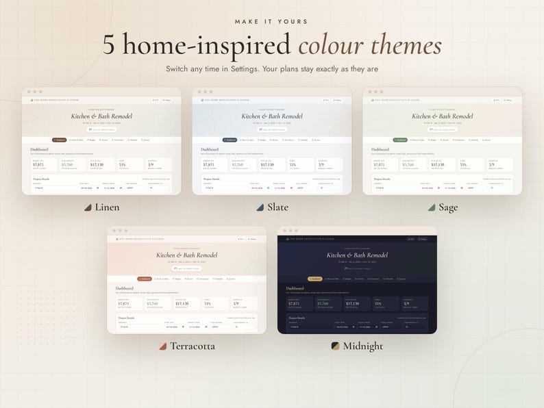 May include: A digital interface display showing 5 home-inspired colour themes labeled Linen, Slate, Sage, Terracotta, and Midnight. Each theme features a dashboard titled Kitchen & Bath Remodel with various data metrics and navigation menus.