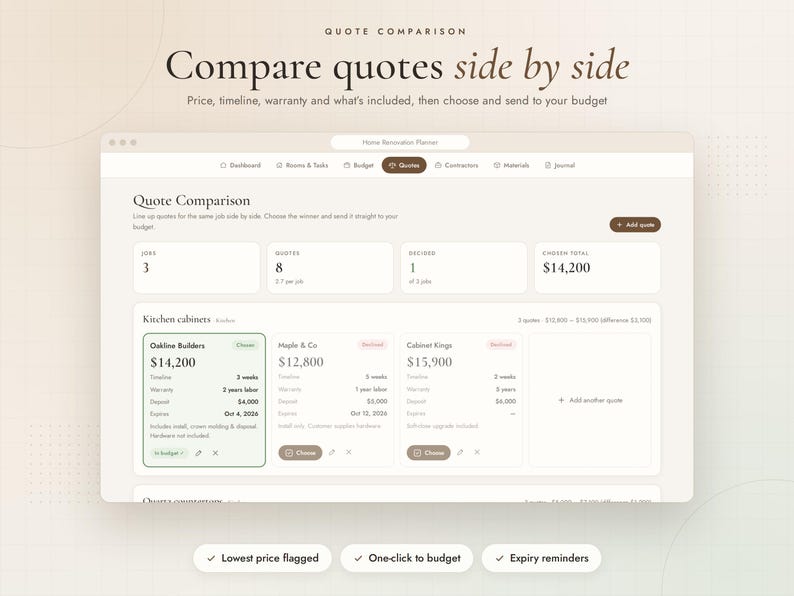 May include: A digital interface for a home renovation planner displaying a quote comparison dashboard. The screen shows sections for jobs, quotes, and chosen totals, with detailed side-by-side comparisons of contractor bids including prices, timelines, and warranties.