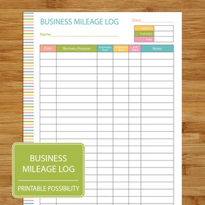 Mileage Log - Business Mileage Tracker - Coordinates with Business Planning Set - TROPICAL COLORS