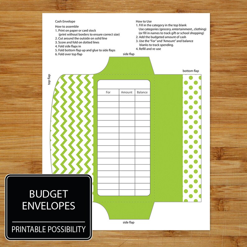 Cash Envelopes Set of 8 Budget Envelopes Budgeting Etsy UK