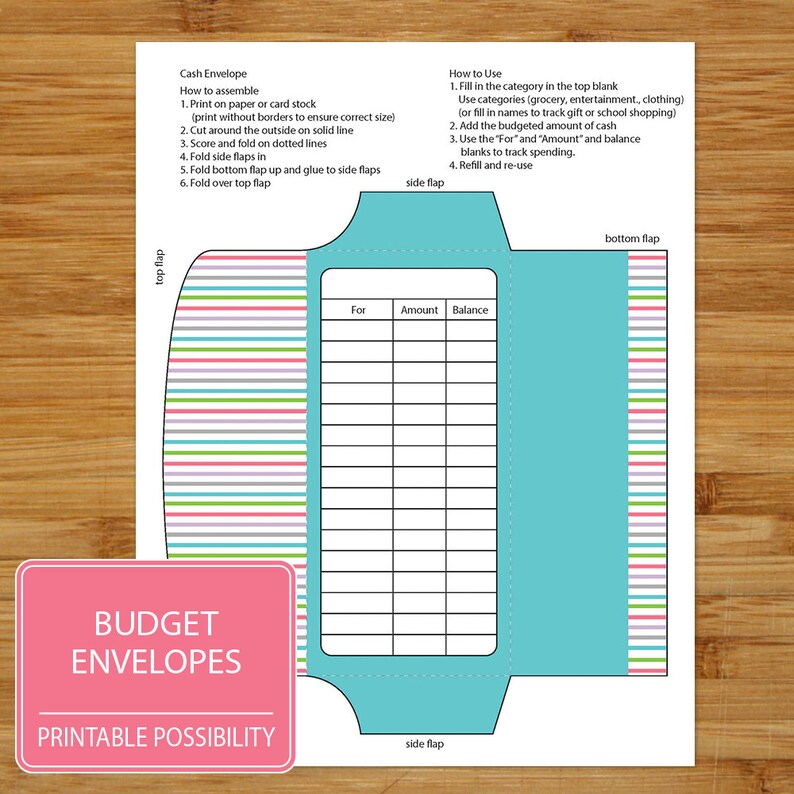 cash-envelopes-set-of-5-printable-budget-envelopes-budgeting-etsy