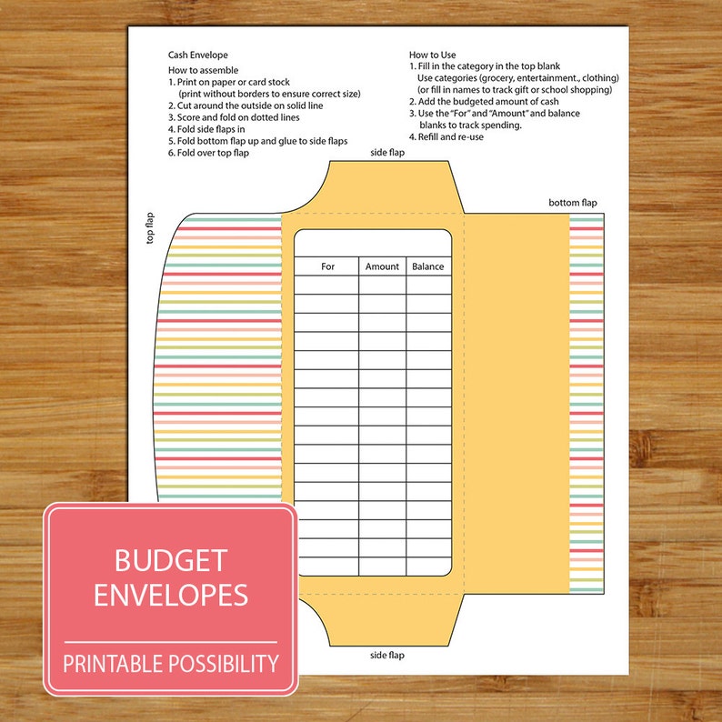 Cash Envelopes Set of 5 Printable Budget Envelopes Etsy