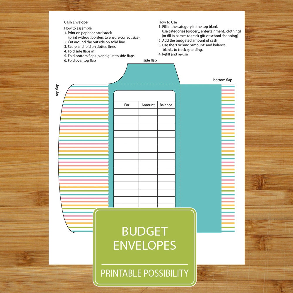 Cash Budget Envelopes Set of 5 Budget Envelopes Budgeting Etsy