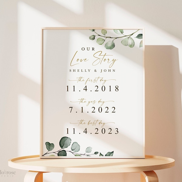 Our Love Story Personalized Sign, Anniversary Gift, The First Day The Yes Day The Best Day Sign, Greenery Eucalyptus, PRINTABLE Download G2