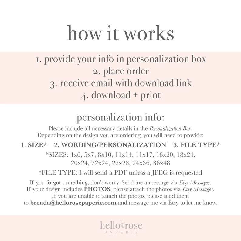 May include: A white and pink graphic with the text "how it works" and a list of steps for customizing and ordering a printable design. The steps include providing personalization information, placing an order, receiving an email with a download link, and downloading and printing the design. The graphic also includes a section titled "personalization info" with instructions on providing necessary details, including size, wording, and file type. The graphic lists available sizes in inches, including 4x6, 5x7, 8x10, 11x14, 11x17, 16x20, 18x24, 20x24, 22x24, 22x28, 24x36, and 36x48. The graphic also includes the text "hello rose paperie" in a pink and white font.