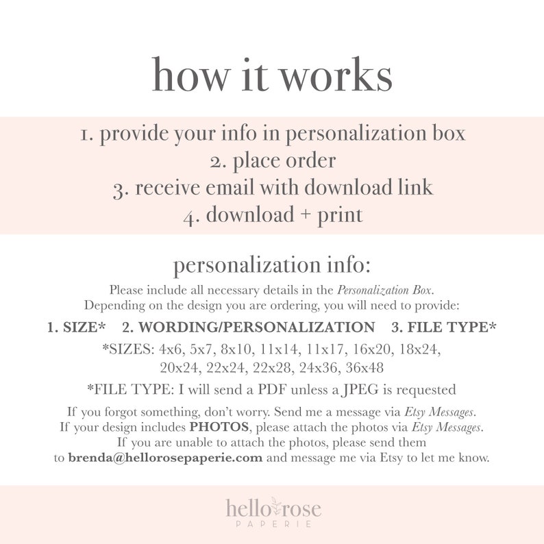 May include: A white and pink graphic with the text "how it works" and a list of steps for customizing and ordering a printable design. The steps include providing personalization information, placing an order, receiving an email with a download link, and downloading and printing the design. The graphic also includes a section titled "personalization info" with instructions on providing necessary details, including size, wording, and file type. The graphic lists available sizes in inches, including 4x6, 5x7, 8x10, 11x14, 11x17, 16x20, 18x24, 20x24, 22x24, 22x28, 24x36, and 36x48. The graphic also includes the text "hello rose paperie" in a pink and white font.