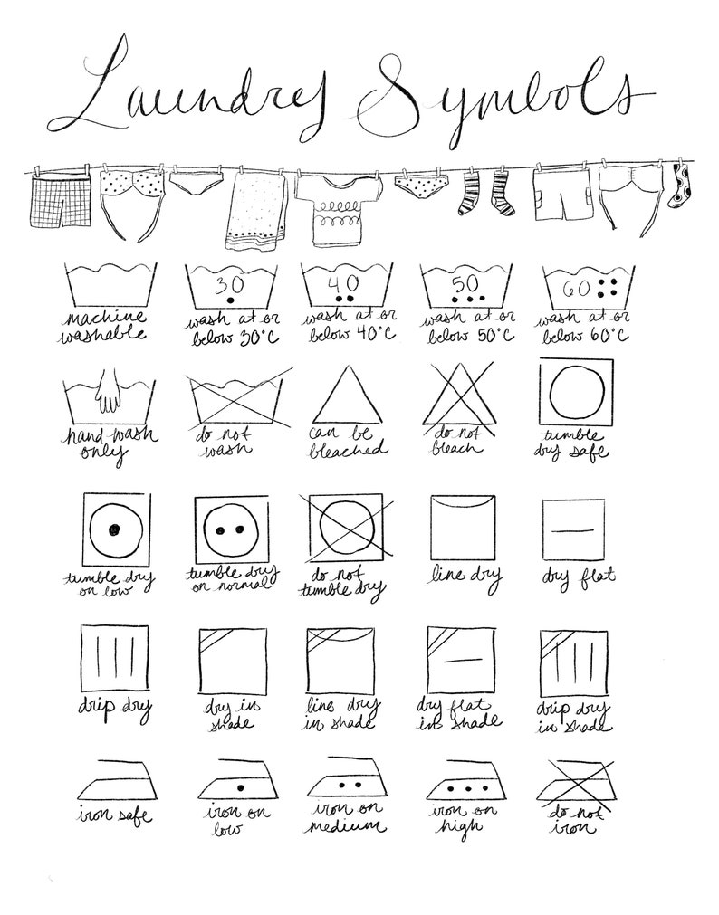 Printable Laundry Symbol Sign / Laundry Room Art / Laundry Etsy