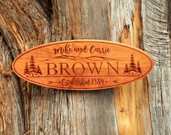 Custom Wood Signs Perfect Anniversary & by TopGrainWoodShop