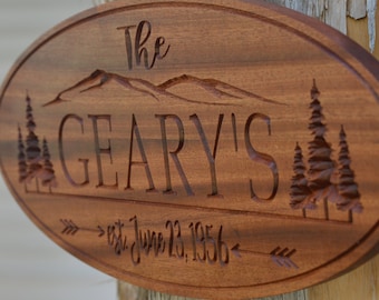 Custom Wood Signs Custom Pine Tree Wood Sign Personalized Woods Signs Custom Family Name Sign Customizable Wood Signs Custom Wood Signs