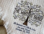 Personalized Anniversary Gift Family Tree Blanket for any anniversary Custom Family Gift for Grandpa grandma for Grandparents