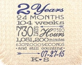 2nd Anniversary Cotton Gift Personalized 2 Years 24 Months, Days, Hours, Minutes Embroidered Throws and Blankets Unique Second USA