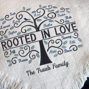 Op de afbeelding: Een wit fleece deken met een zwarte geborduurde boom en de woorden "Rooted in Love" en "The Traub Family". De boom heeft takken met bladeren en namen erop geschreven.