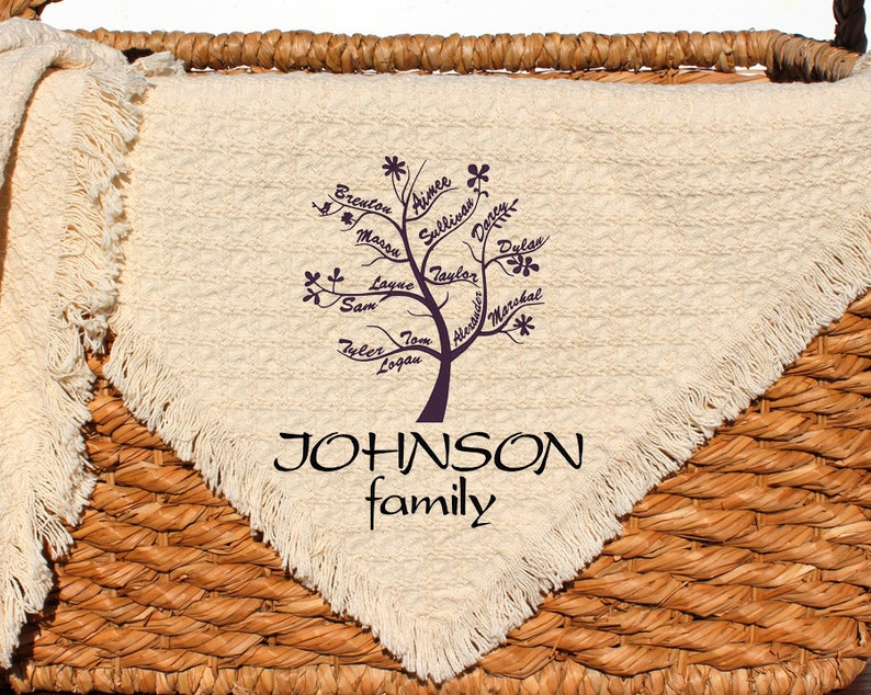 Personalized Family Tree Blanket Custom Embroidered Family Etsy