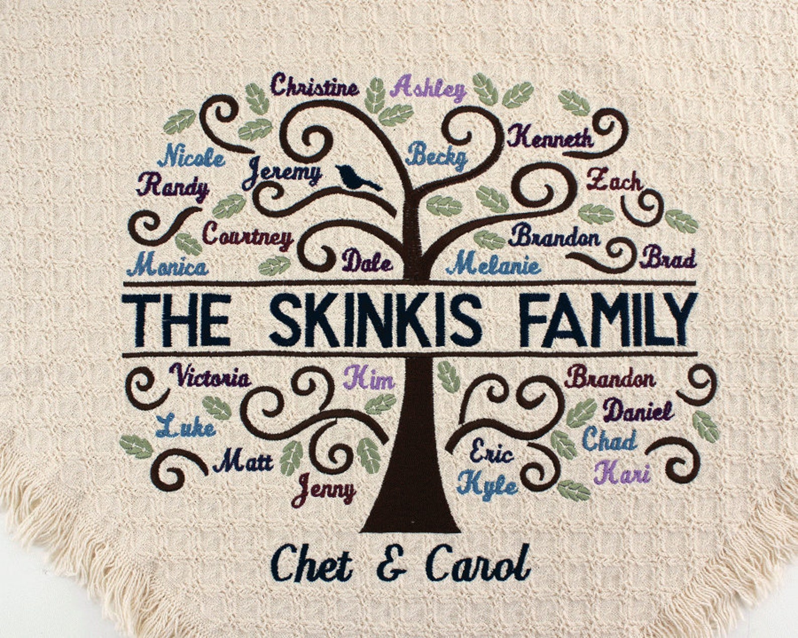 Personalized Family Tree Blanket | Custom Embroidered Family Throws ...