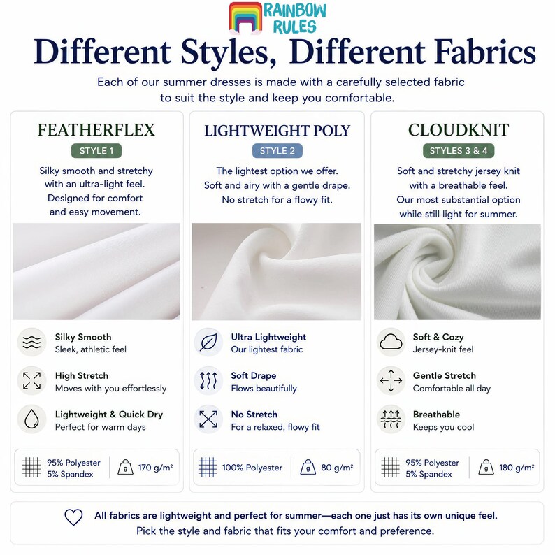 The image is a collection of three different summer dresses, each made with a carefully selected fabric to suit the style and keep the wearer comfortable.