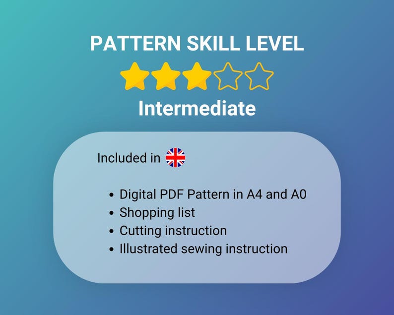 May include: A graphic displaying Pattern Skill Level Intermediate with three yellow stars. The text includes Included in, Digital PDF Pattern in A4 and A0, Shopping list, Cutting instruction, and Illustrated sewing instruction with a UK flag icon.