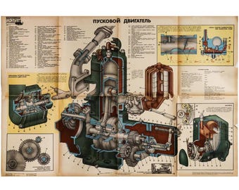 Technische tekening Sovjet-Unie 1987, startmotor T-150-tractor