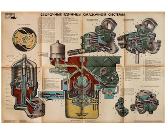 Dibujo técnico soviético de 1987, sistema de lubricación del tractor T-150