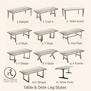 May include: An illustration showcasing eleven different table and desk leg styles. The styles include Hairpin, Cast A, Solid Wood, H Style, T Style, Iron Pipe, V Shape, X Style, A Frame, U Shape, and Wine Flute. The text "Table & Desk Leg Styles" is at the bottom.