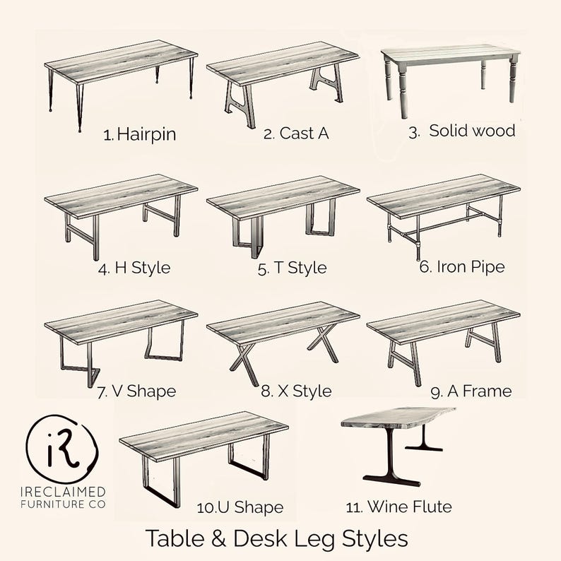May include: An illustration showcasing eleven different table and desk leg styles. The styles include Hairpin, Cast A, Solid Wood, H Style, T Style, Iron Pipe, V Shape, X Style, A Frame, U Shape, and Wine Flute. The text "Table & Desk Leg Styles" is at the bottom.