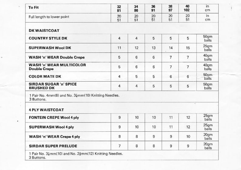 May include: A chart showing yarn requirements for different knitting projects. The chart lists the yarn weight, name, and the number of balls needed for different sizes, from 32 inches to 40 inches. The chart also includes the length in inches and centimeters.