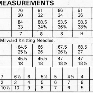 May include: A chart with materials and measurements for a knitting project. The chart includes information on bust size, actual measurements, yarn weight, needle size, and length from back of neck. The chart is in inches and centimeters.