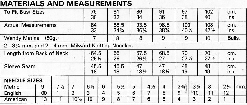 May include: A chart with materials and measurements for a knitting project. The chart includes information on bust size, actual measurements, yarn weight, needle size, and length from back of neck. The chart is in inches and centimeters.