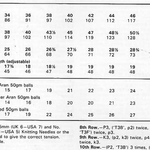 May include: A knitting pattern chart with instructions for different sizes of a garment. The chart includes measurements in inches and centimetres for the to fit, actual size, full length, and sleeve length. The chart also includes the number of balls of yarn needed for different yarn brands.