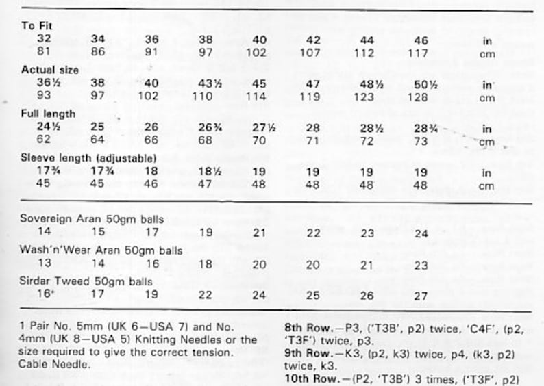 May include: A knitting pattern chart with instructions for different sizes of a garment. The chart includes measurements in inches and centimetres for the to fit, actual size, full length, and sleeve length. The chart also includes the number of balls of yarn needed for different yarn brands.