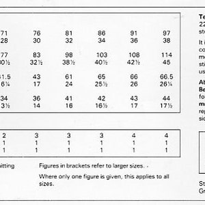 May include: A printed knitting pattern chart with measurements in inches and centimeters. The chart includes bust size, actual size, length, and sleeve seam measurements. It also lists the amounts of yarn required and needle sizes.