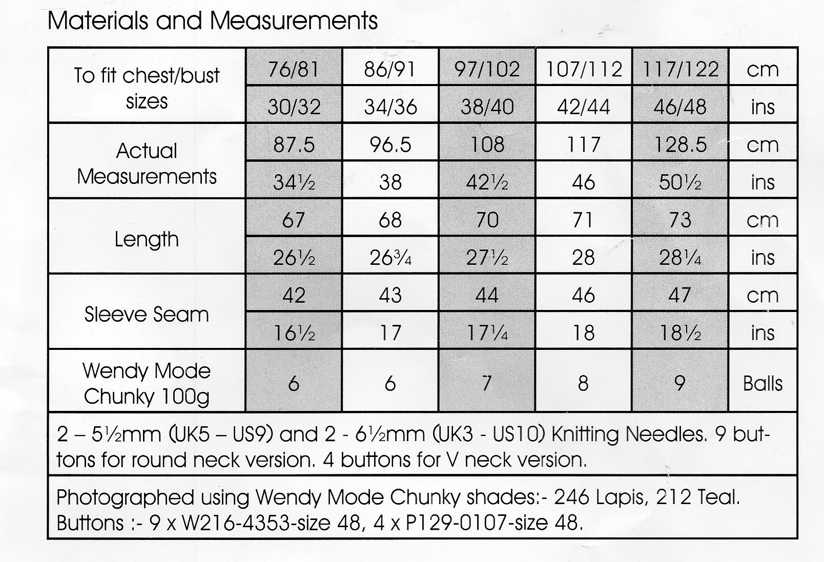 Mens Classic Cardigan Knitting Pattern Pdf Mans Chunky Jacket V Neck ...