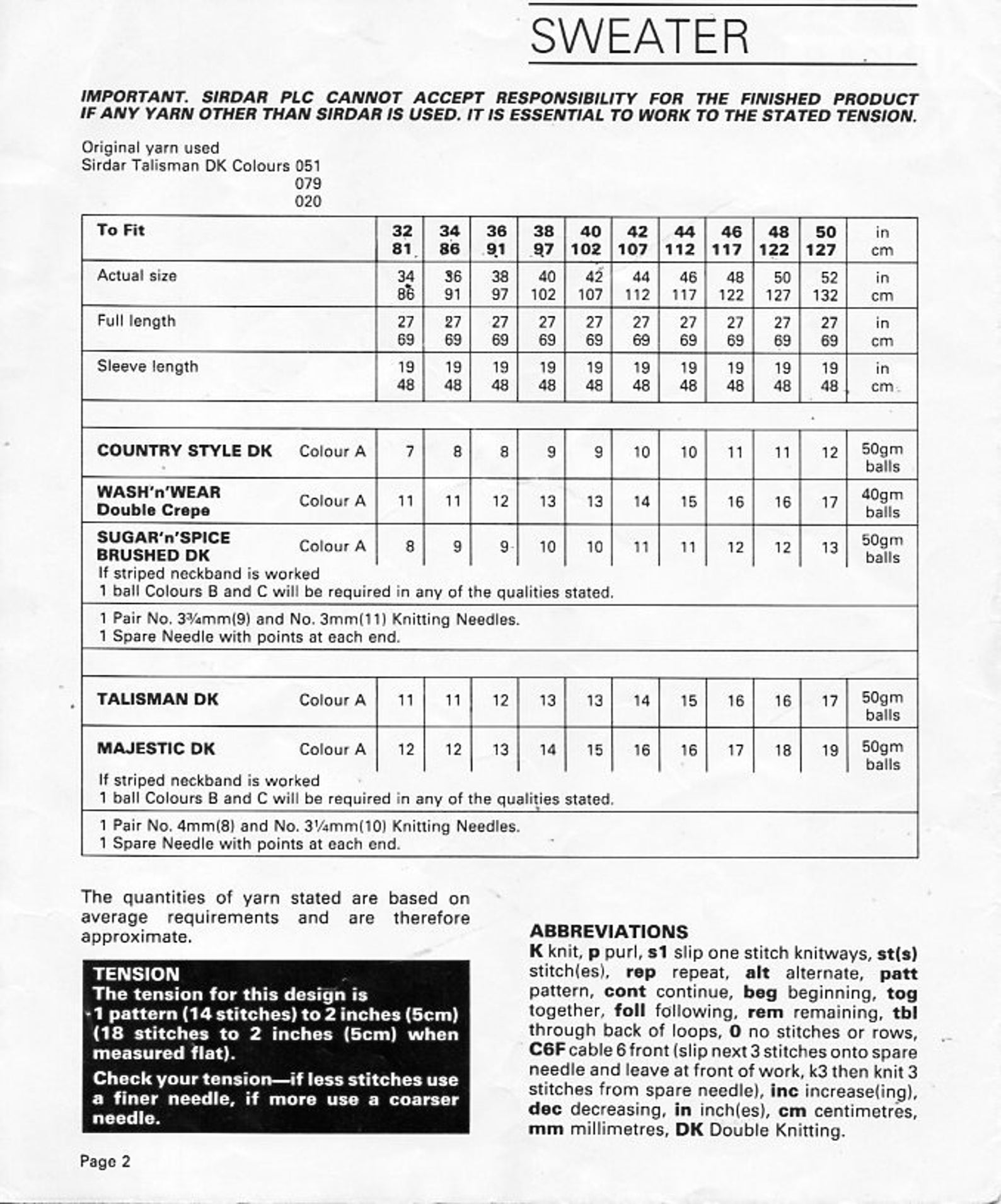 Mens Cricket Sweater Knitting Pattern Pdf Larger Sizes Cable Etsy UK