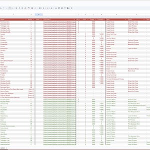 One Piece TKG: Master Listing (OP01-09, ST01-20, EB01, PRB01, DON!!!)