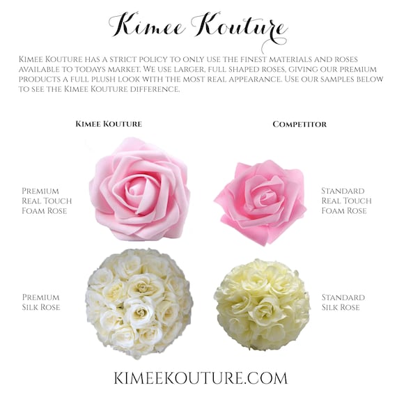 Boule De Fleur Blanche Avec Strass Gemmes Pièce Maîtresse De Mariage Blanc Boule De Baisers Blanc Pomander Blanc Baptême Communion Choisir La