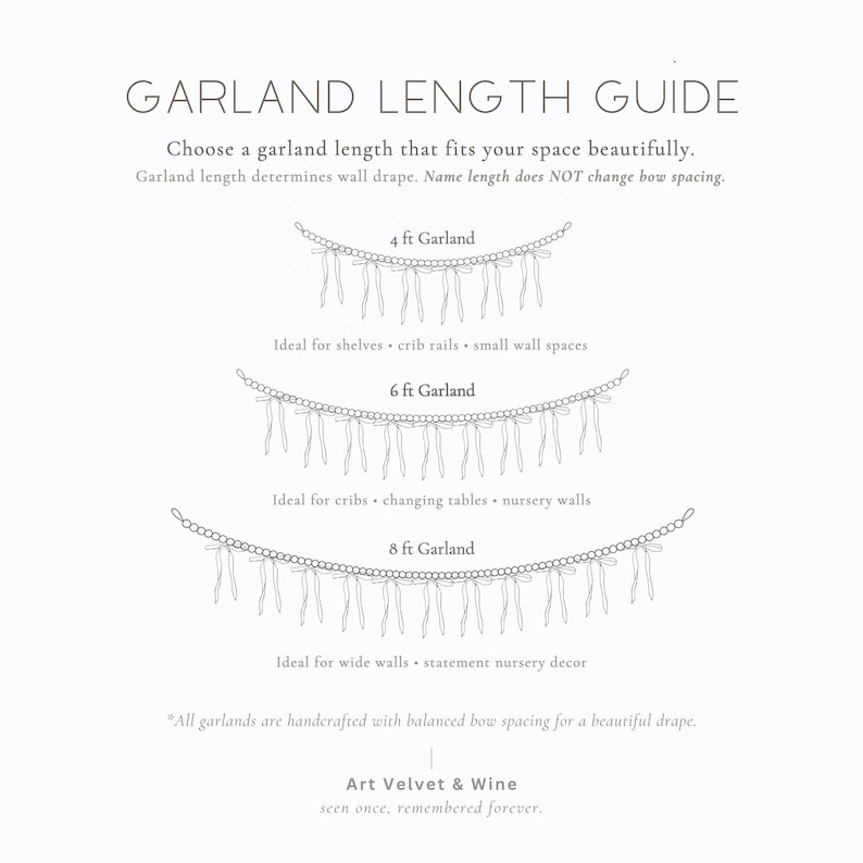 May include: A garland length guide showing 122 cm, 183 cm, and 244 cm garlands. Text includes "Choose a garland length that fits your space beautifully." and "Ideal for shelves, crib rails, small wall spaces."