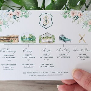 Cronograma de casamento em aquarela, itinerário, eventos de casamento, elementos florais, somente digital