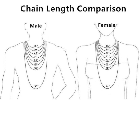 2.8mm Sterling Rolo Chains - 20 2.8mm Sterling Rolo Chains - 20