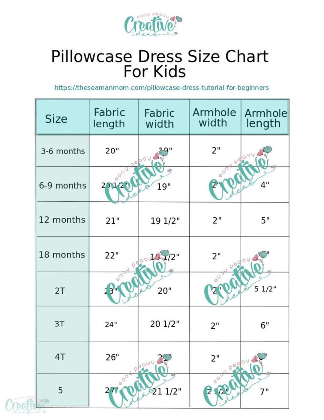 Pillowcase Dress Size Chart, Pillowcase Dress for Kids Size Chart, Size