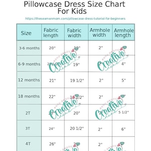 May include: A chart with instructions for making pillowcase dresses for children. The chart lists the size of the dress, the fabric length and width, and the armhole width and length in inches.