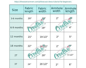 Pillowcase dress size chart, pillowcase dress for kids size chart, size chart to make pillowcase dress pattern, chart for pillowcase dress