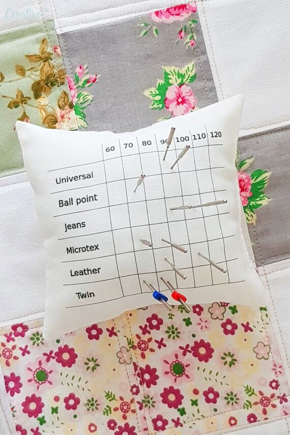 Needle pincushion template, sewing needle holder, sewing needle storage, sewing needle organizer