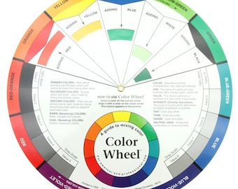 Large Artists Color Wheel, Mixing Guide; Great for Matching Colors in Painting, Beading, Any Craft and Art Project that involves Color.